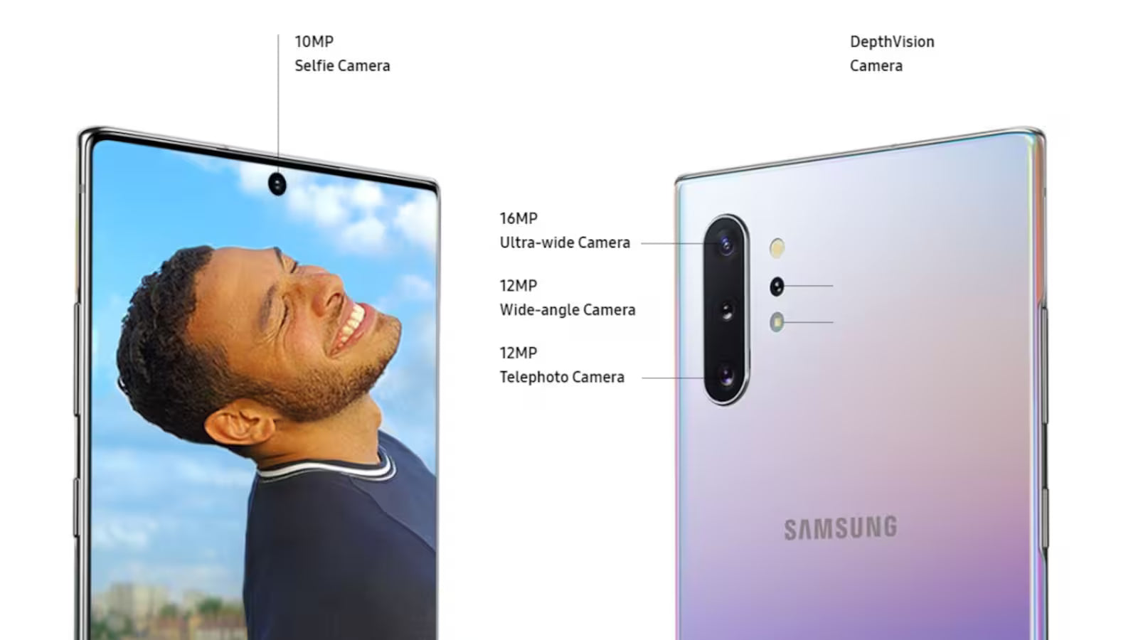 Samsung Note 10 Plus Camera